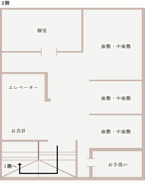 2階のご案内